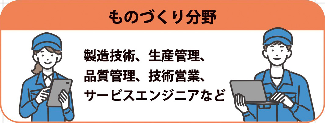 ものづくり分野 製造技術、生産管理、 品質管理、技術営業、 サービスエンジニアなど