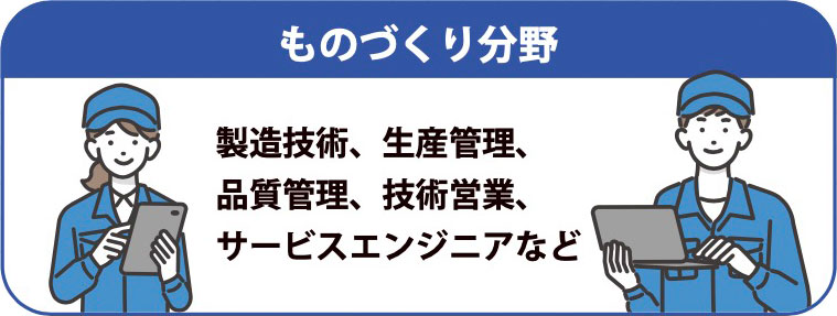 ものづくり分野 製造技術、生産管理、 品質管理、技術営業、 サービスエンジニアなど